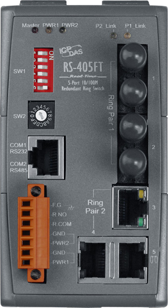 RS-405FTCR-Realtime-Switch-02 3e41caa3